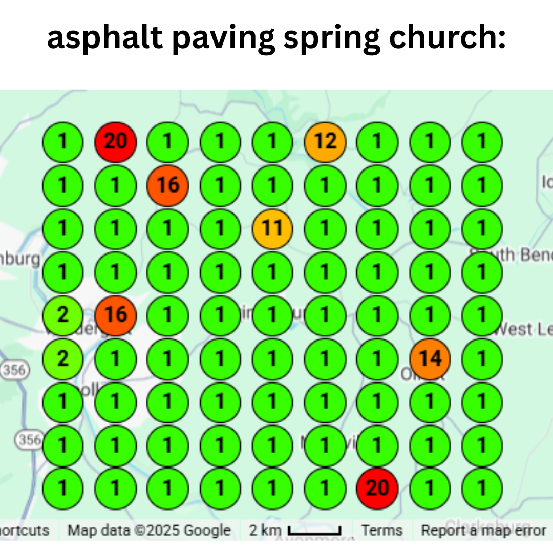 GMB Ranking Success 2
